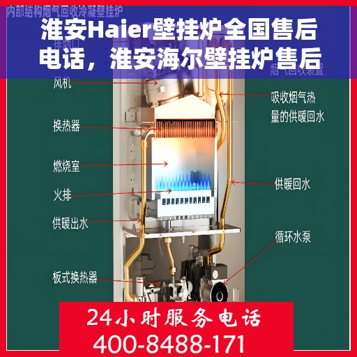 淮安Haier壁挂炉全国售后电话，淮安海尔壁挂炉售后服务热线及电话支持指南