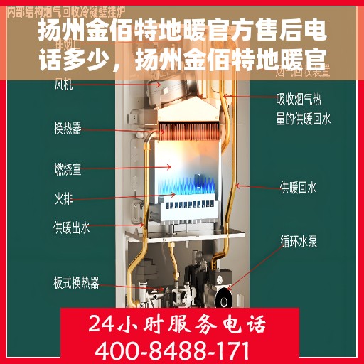 扬州金佰特地暖官方售后电话多少，扬州金佰特地暖官方售后电话及维修服务详解
