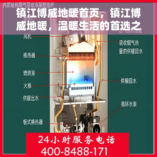 镇江博威地暖首页，镇江博威地暖，温暖生活的首选之地首页