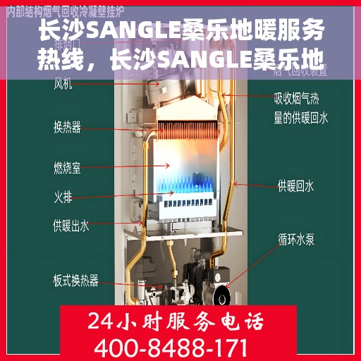 长沙SANGLE桑乐地暖服务热线，长沙SANGLE桑乐地暖服务热线，专业温暖，一触即达