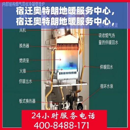 宿迁奥特朗地暖服务中心,宿迁奥特朗地暖服务中心,专业温暖您的生活 宿迁奥特朗地暖服务中心,宿迁奥特朗地暖服务中心,专业温暖您的生活